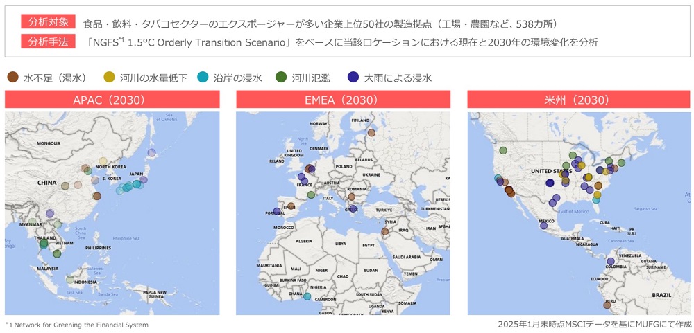 Step3：ロケーション分析