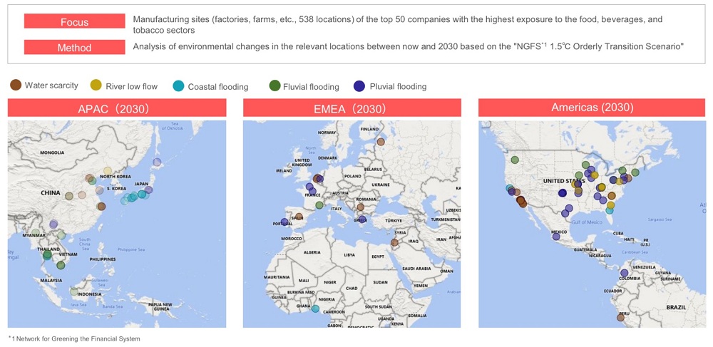 Step 3. Location Analysis