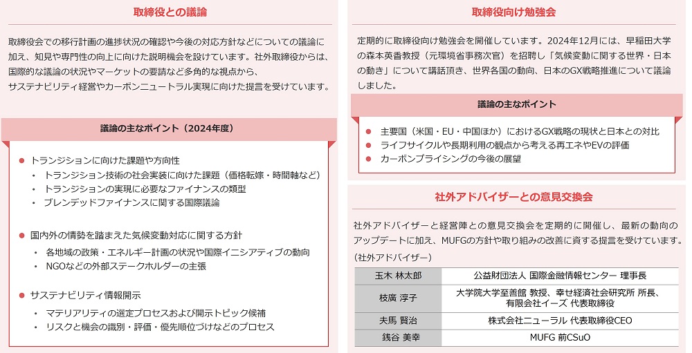 取締役のスキルセット/社外アドバイザー