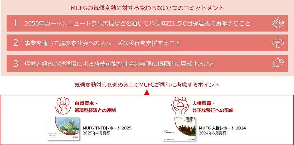 変わらない3つのコミットメント