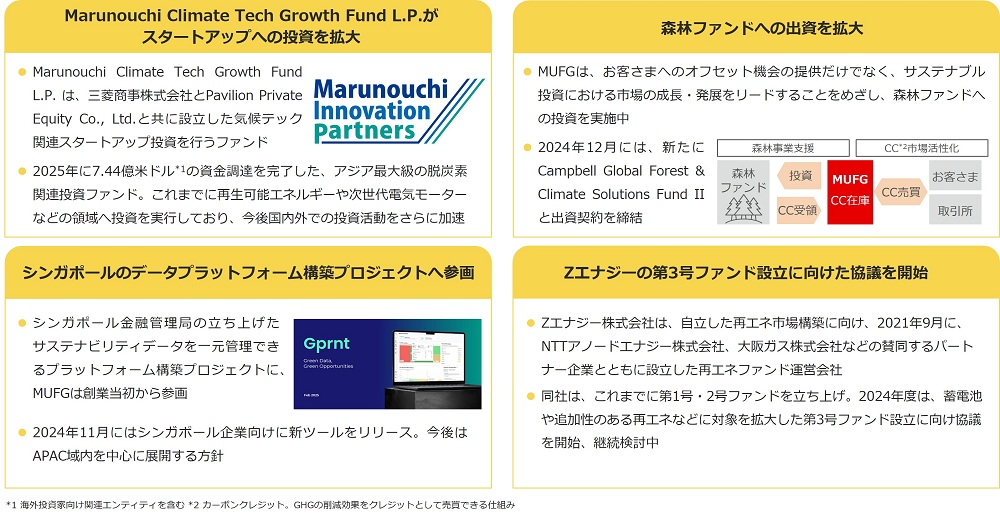 出資・イノベーション事業