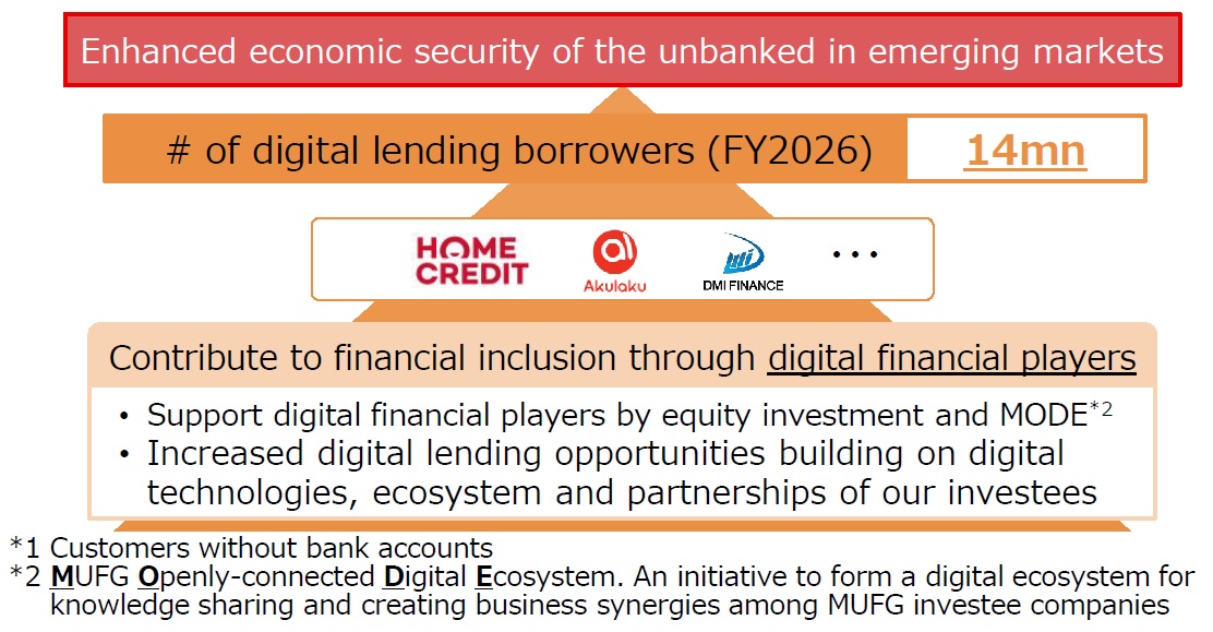 Enhanced Economic Security of the Unbanked in Emerging Markets
