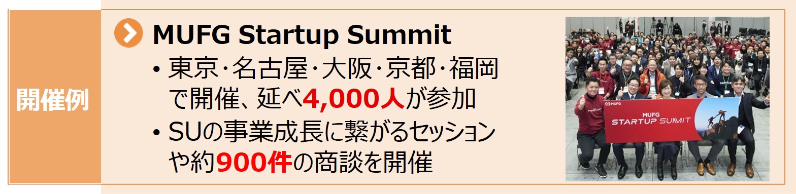 エコシステムへの貢献・認知度向上