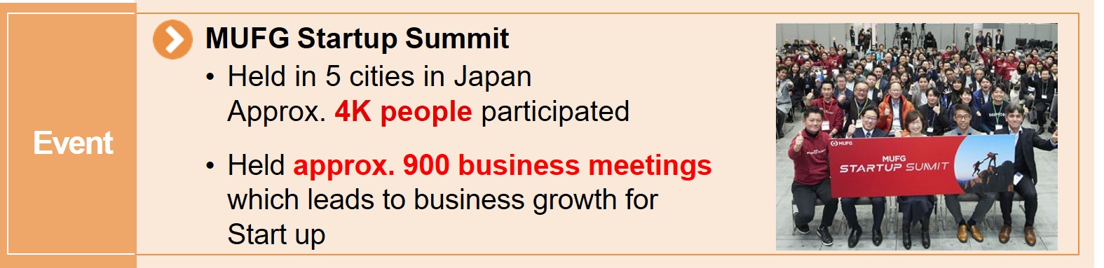 Contribution to eco system and enhance awareness