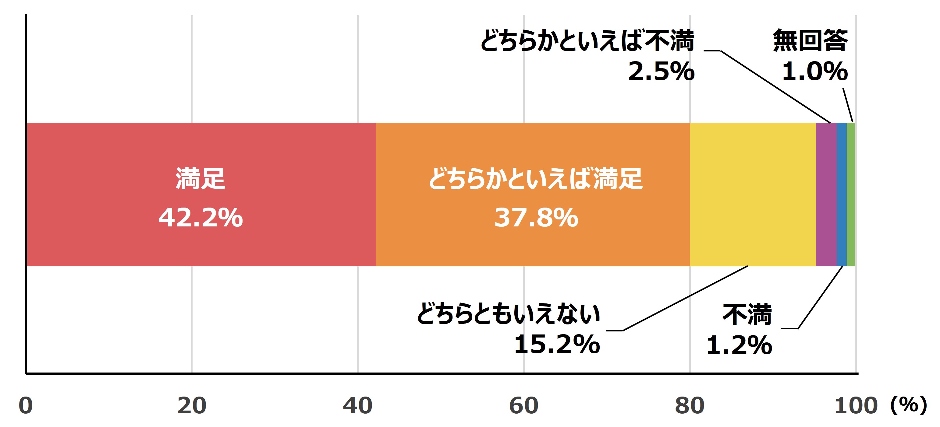 三菱UFJ信託銀行