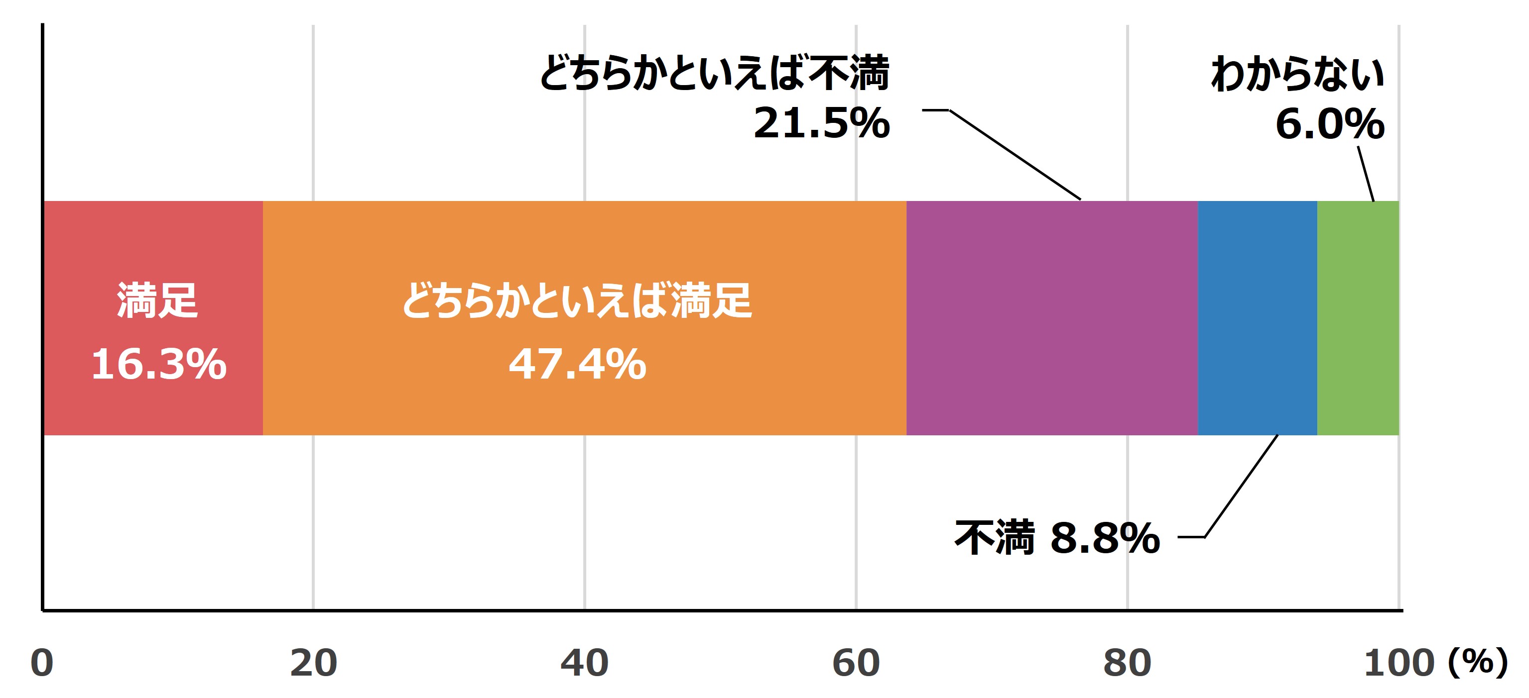 三菱UFJモルガン・スタンレー証券