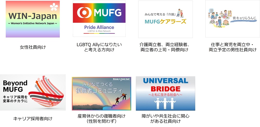 社員主体の取り組み：三菱UFJ銀行