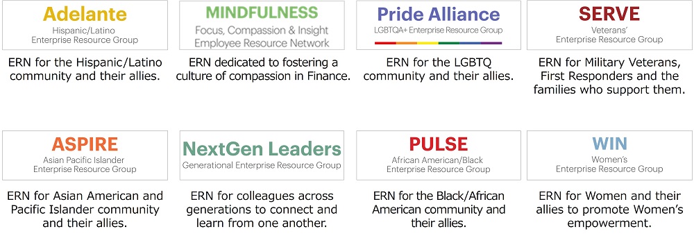 the Americas Employee Resource Networks