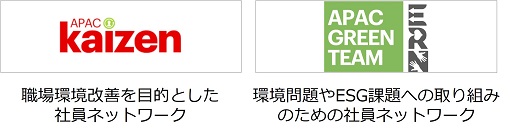 アジア地域　Employee Resource Network